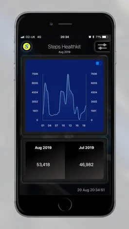 Game screenshot Step Tracker' mod apk