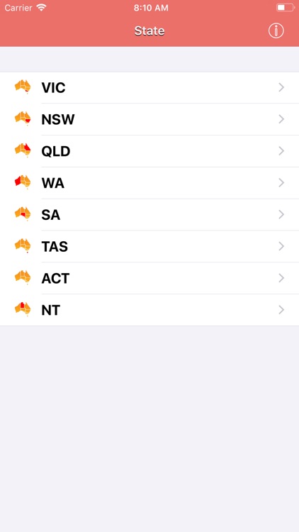 Australian School Holidays