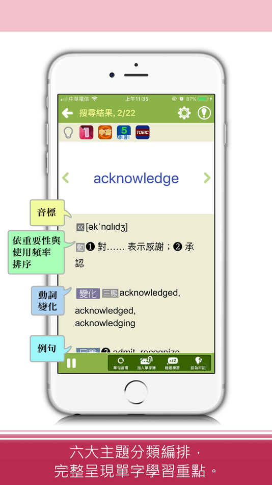 #1. 關鍵英單:進階字彙4401-7000 (iOS) 由: Soyong Corporation