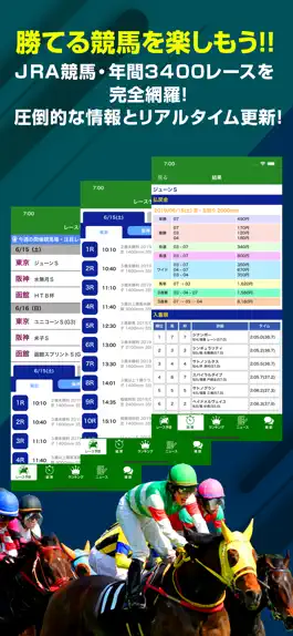 Game screenshot 競馬グランプリ　競馬で万馬券を手にする！競馬予想の決定版 apk