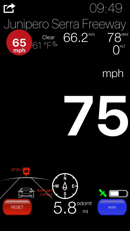 Speedometer >> screenshot-6