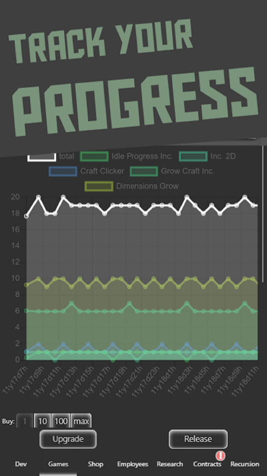 #5. Idle Idle GameDev (iOS) By: Lutz Schoenfelder
