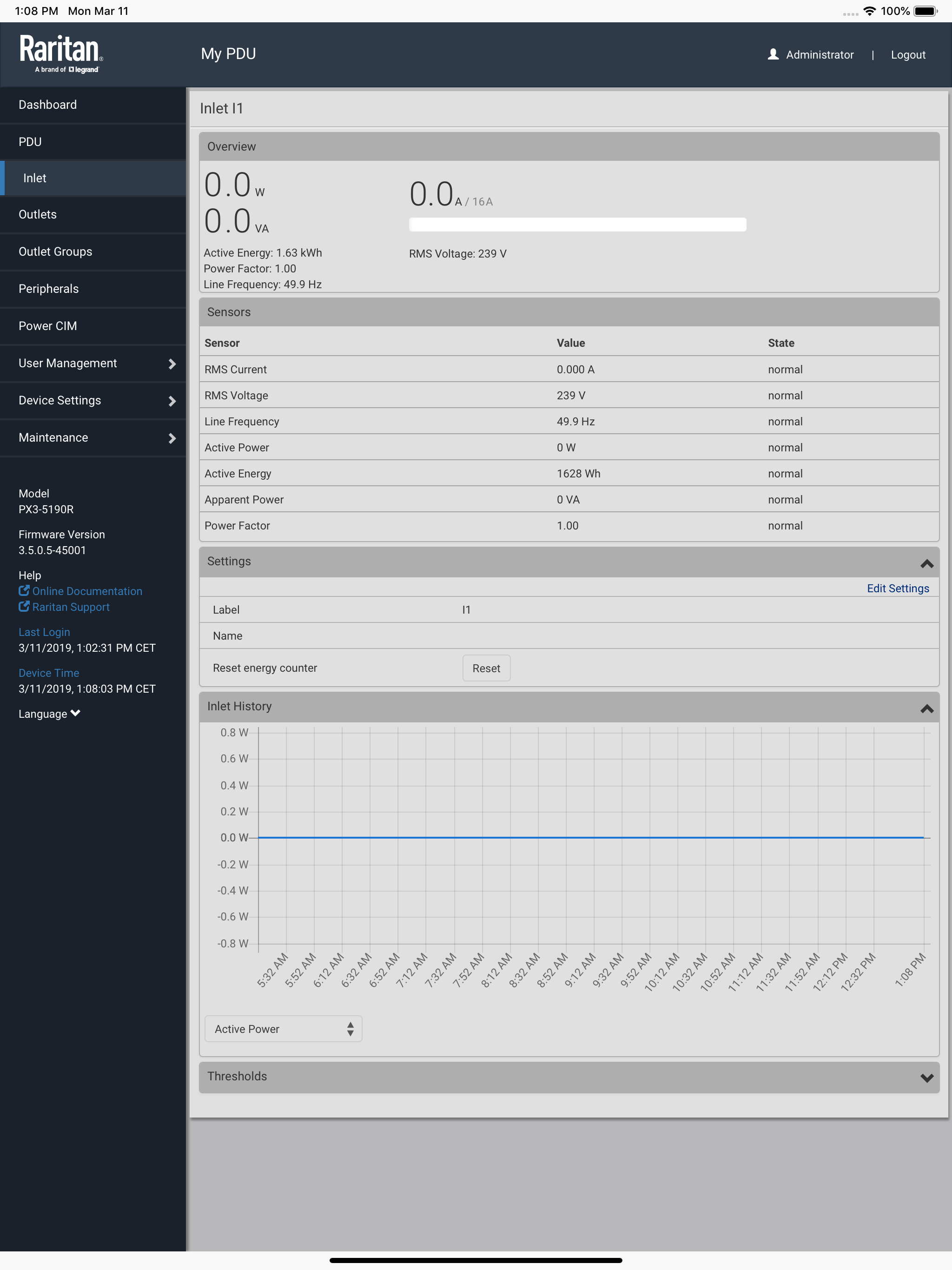 Raritan PDView
