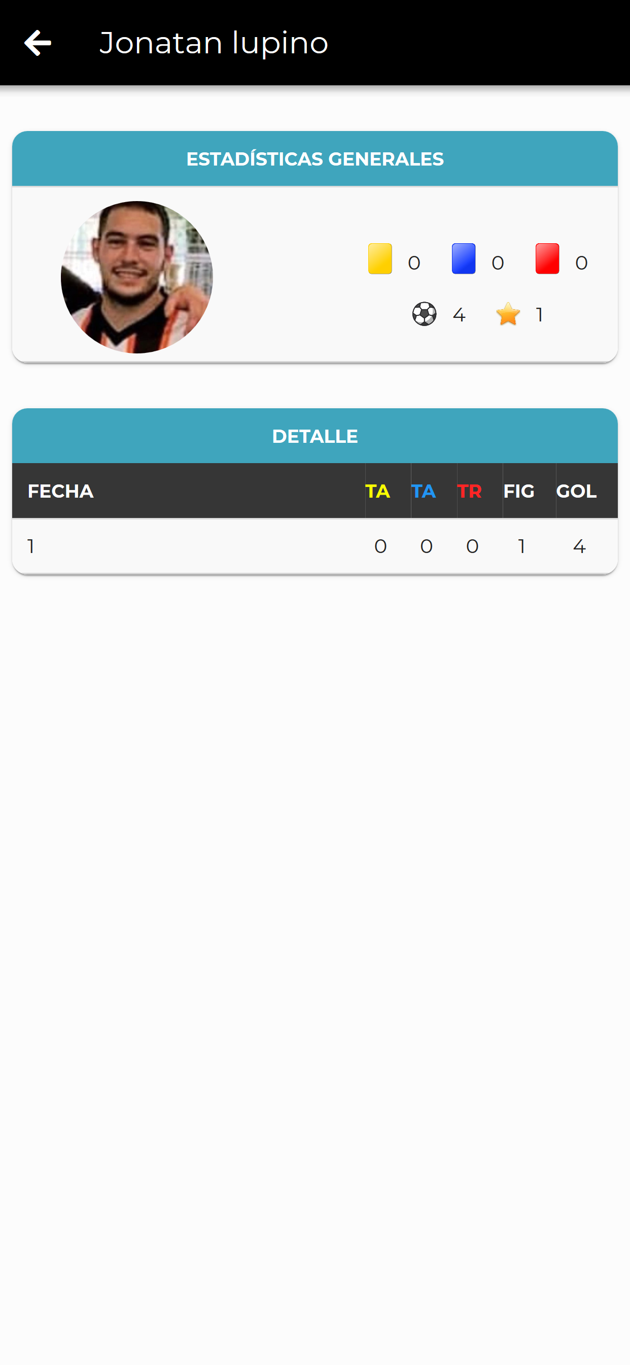 El Sapo Fútbol