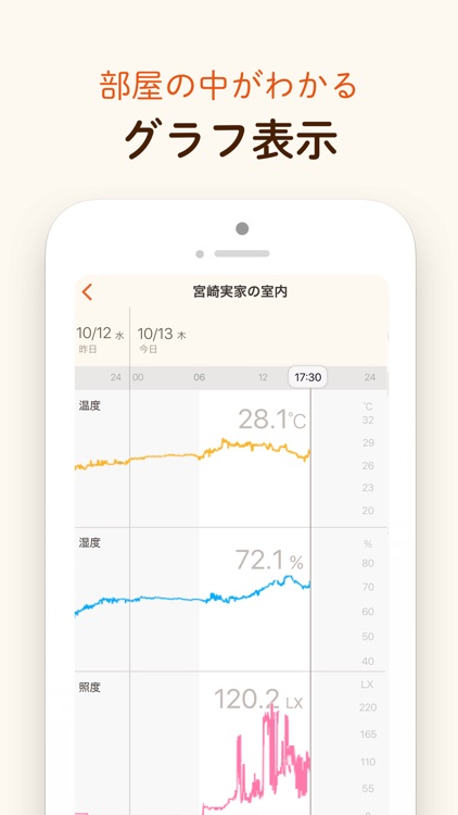 みまもりアンテナ screenshot-3