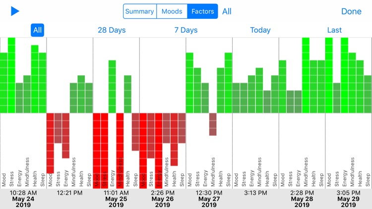 Mood-Log screenshot-6