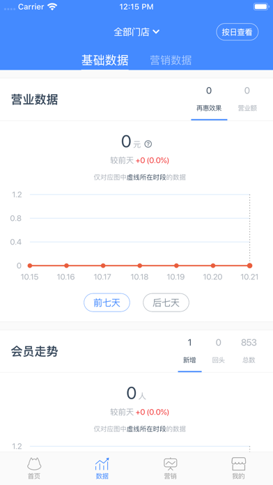 Screenshot #2 pour 再惠合伙人
