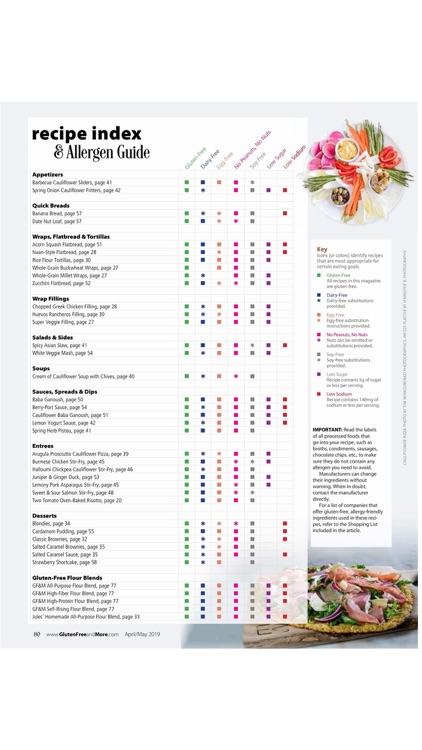 Gluten Free & More screenshot-4