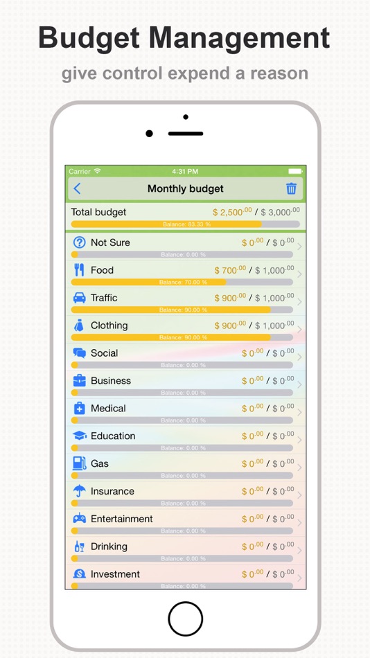 #5. DayCost Pro - Personal Finance (iOS) Av: 良峰 侯