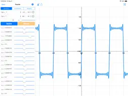 Waves: Partial Diff Eq screenshot 7