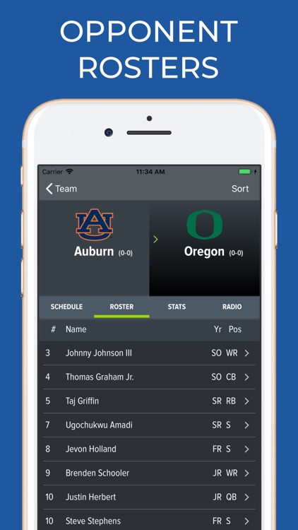Auburn Football screenshot-7