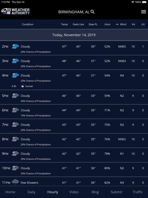 Screenshot #5 pour 3340 Weather