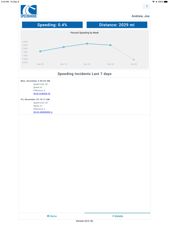Driver App for SpeedGauge iPad screenshot 4 - Productivity app