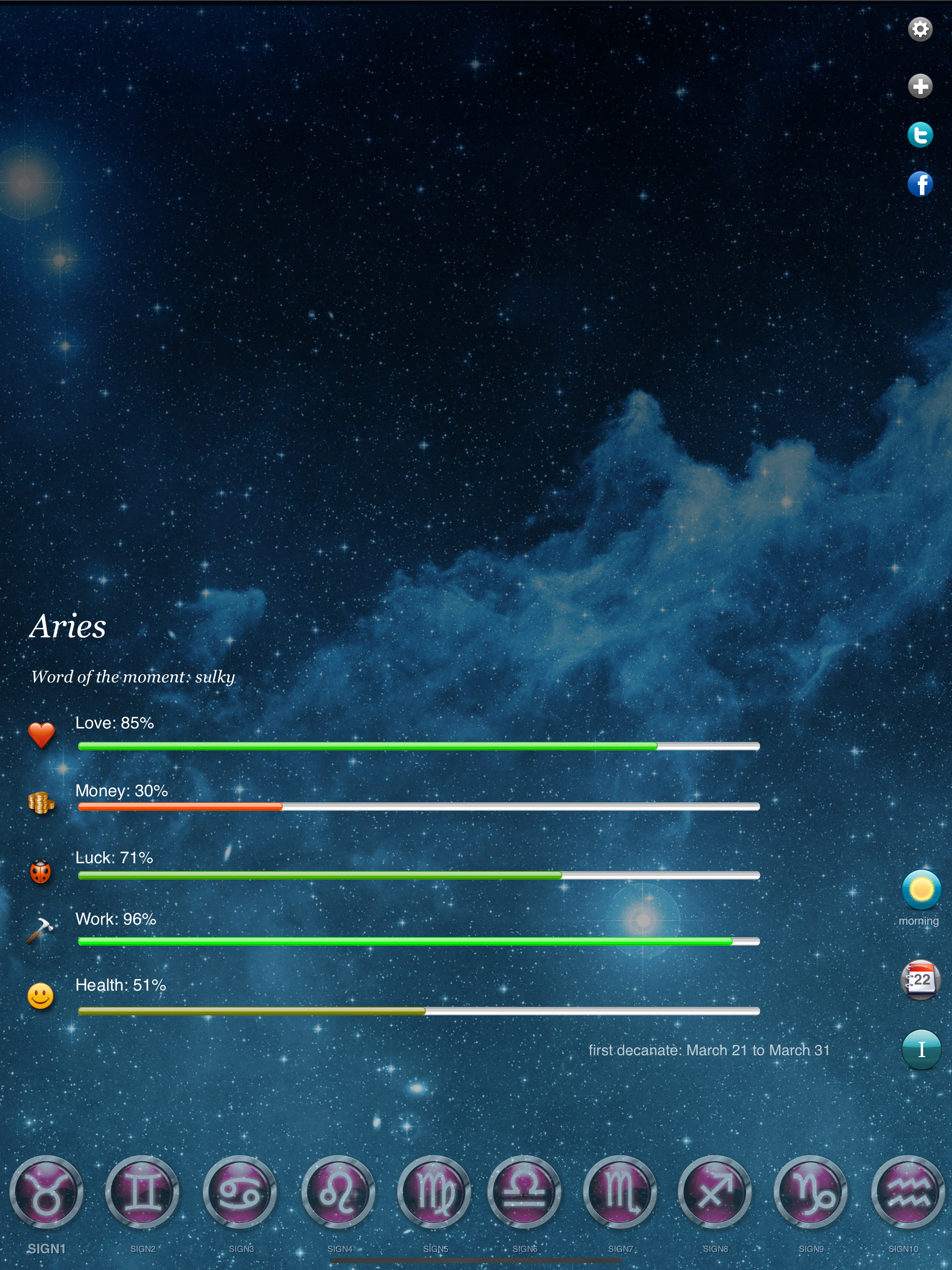 Astro Feel - Astrology