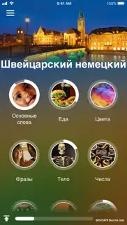 Учи швейцарский немецкий айфон картинки 1