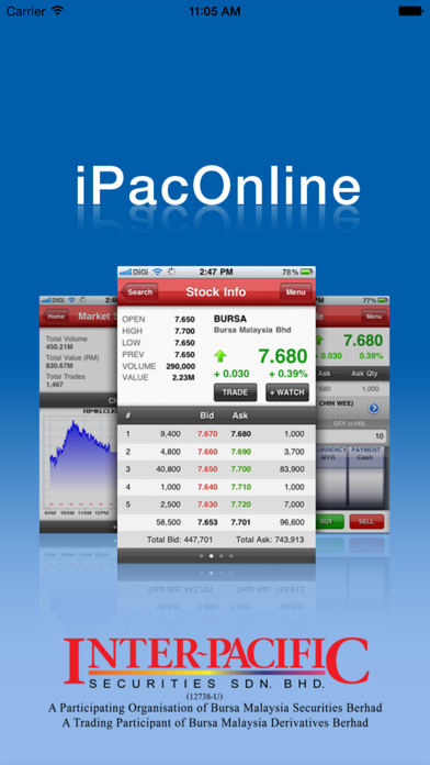 How to cancel & delete iPacOnline from iphone & ipad 1
