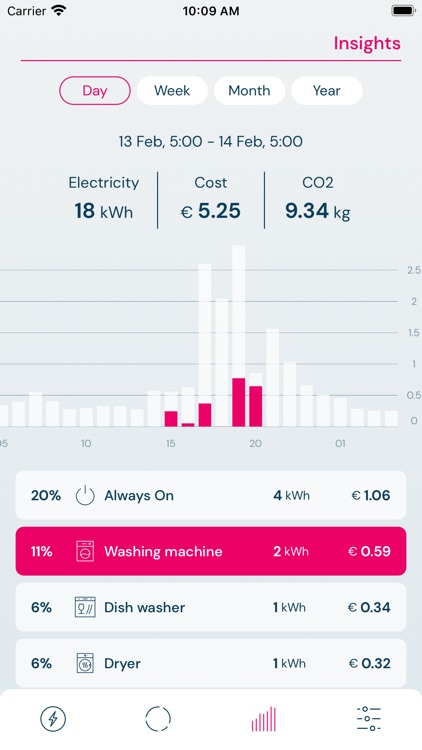 Wooneffect screenshot-3