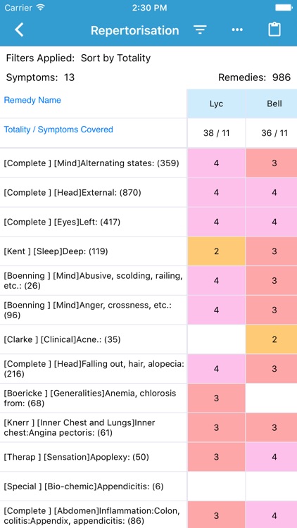 Zomeo - Homeopathy Software