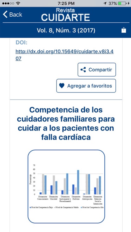 Revista Cuidarte screenshot-3