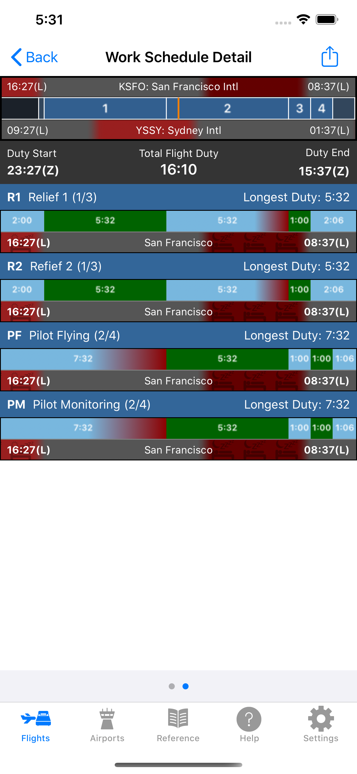 Rest Break Optimizer