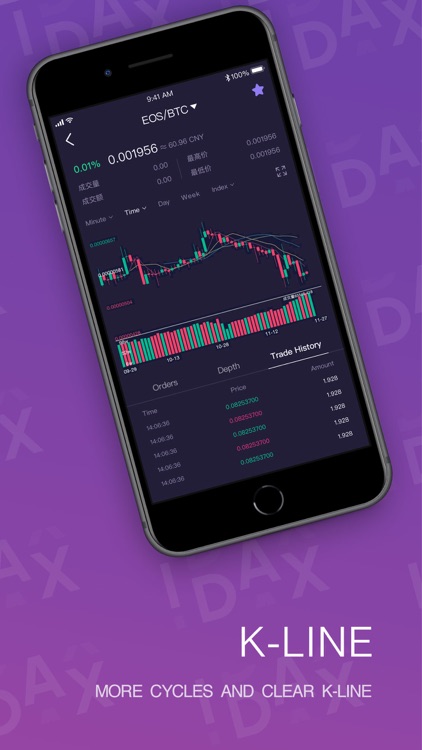IDAX Exchange screenshot-3