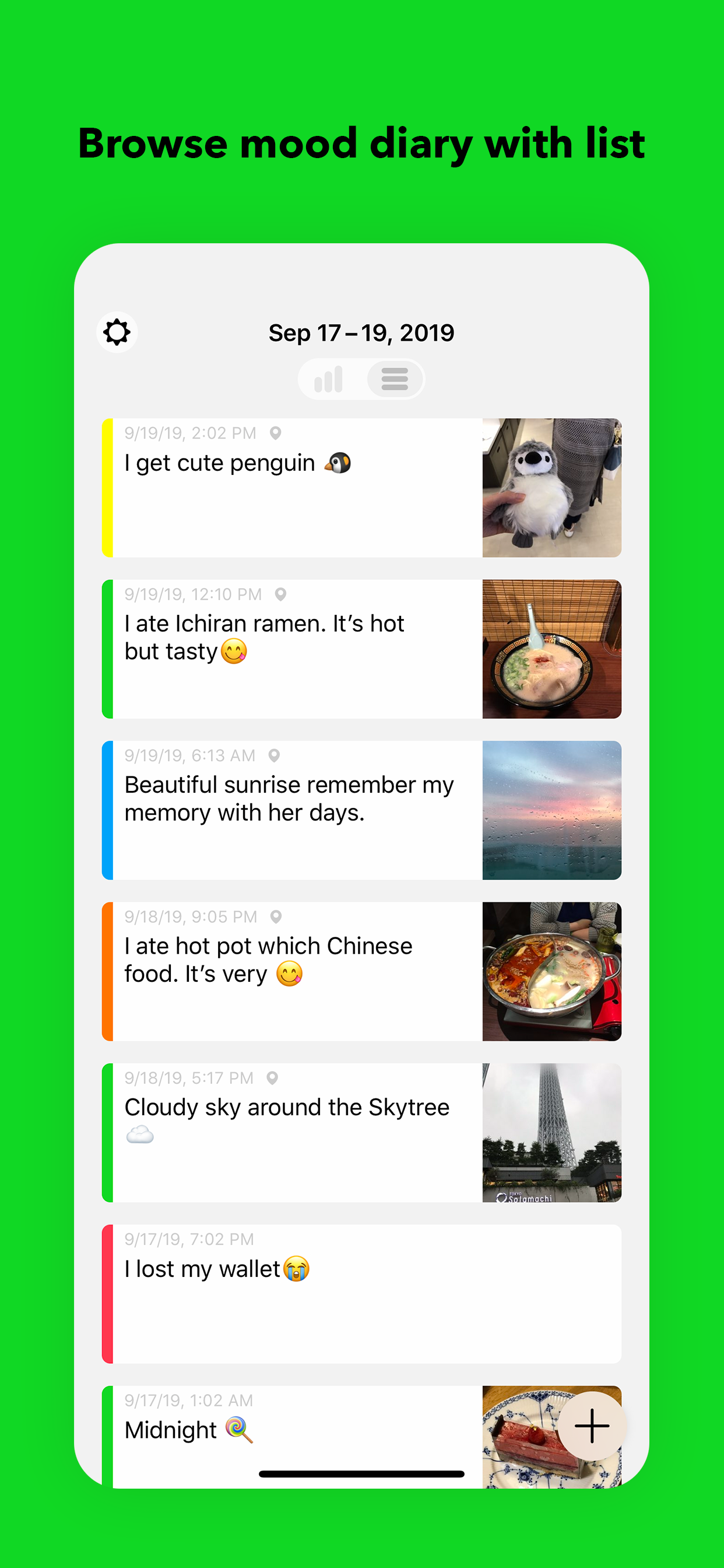Mood Journal with Photo