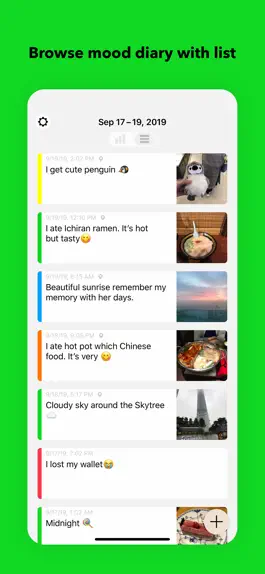 Game screenshot Mood Journal with Photo hack