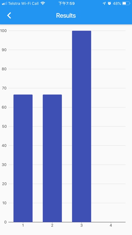 DKT悉尼驾考 screenshot-4