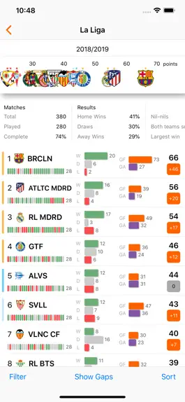 Game screenshot Total Football Club hack