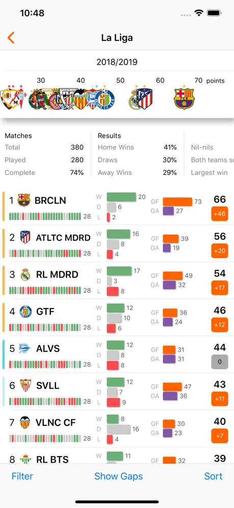 Total Football Club