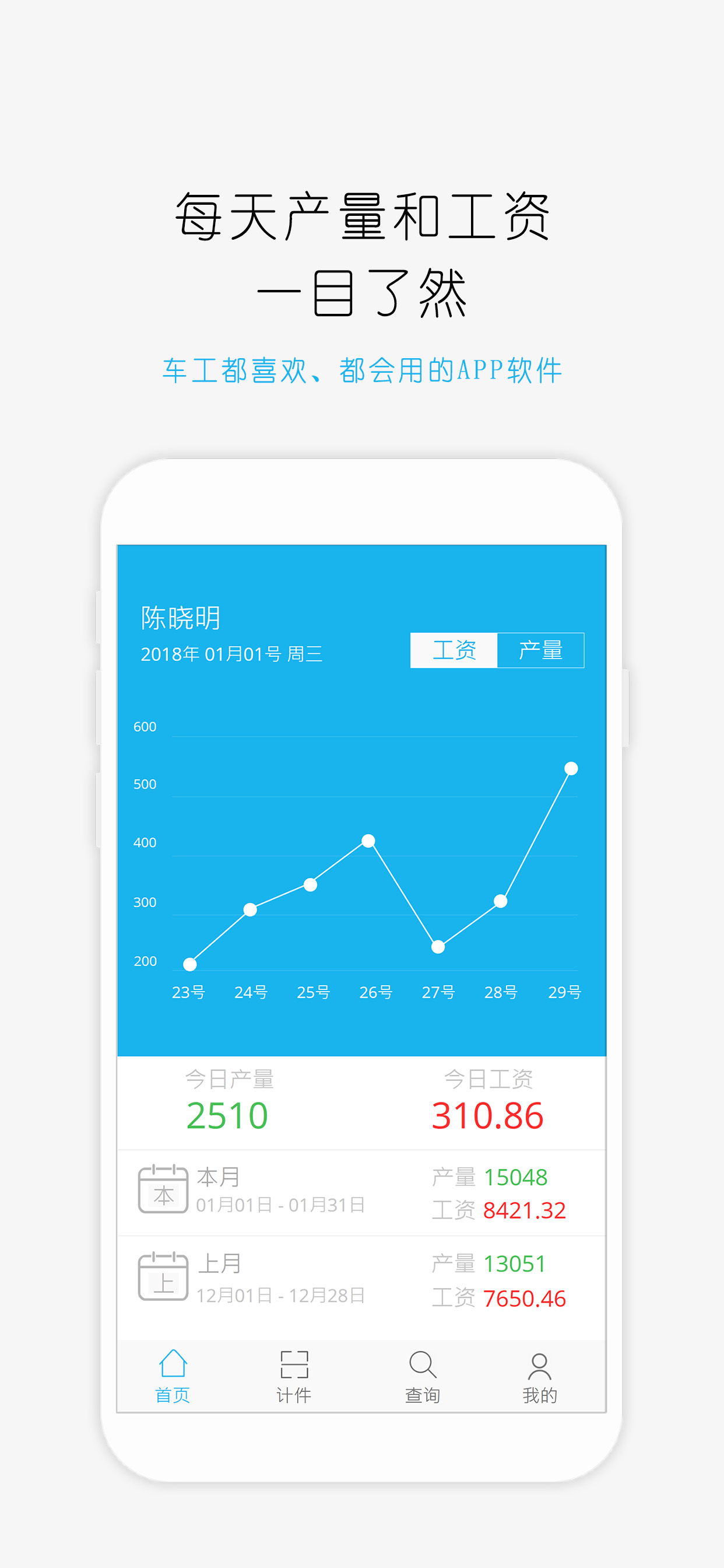 服装扫码计件