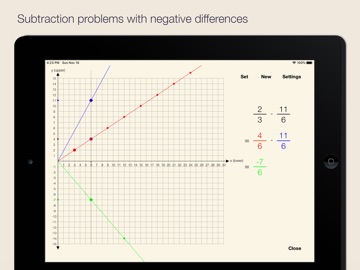 Fraction as Slope iPad screenshot