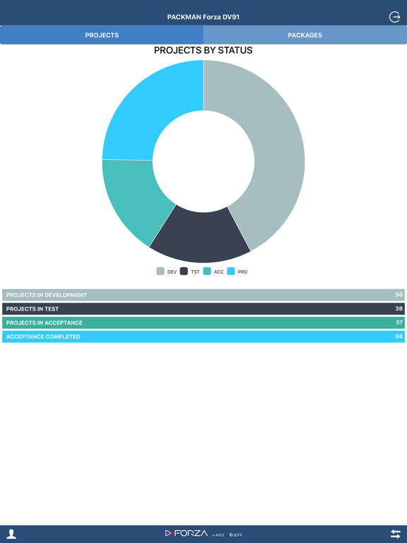 Screenshot #6 pour PACKMAN Package Management