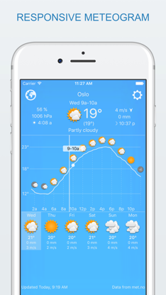 widget weather screenshot 1