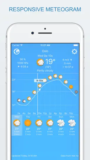 Скриншот Widget Weather на iPhone 1