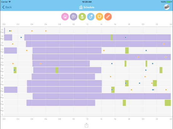 Screenshot #5 pour Evoz Smart Parenting