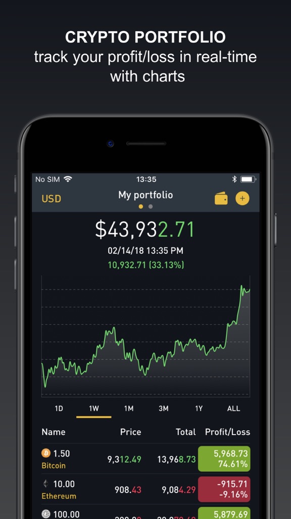 【图】Crypto Tracker by BitScreener(截图1) 【图】Crypto Tracker by BitScreener(截图1)