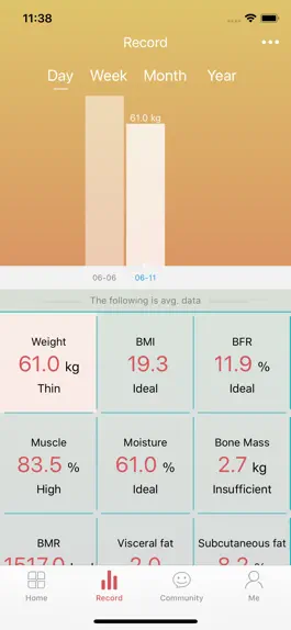 Game screenshot DEIK FIT apk