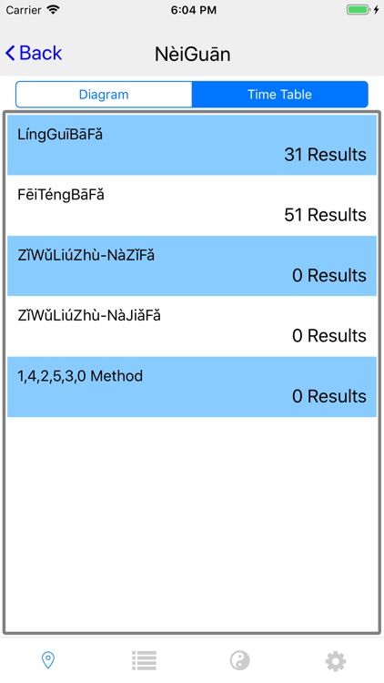 Chrono-Acupuncture Lite screenshot-4