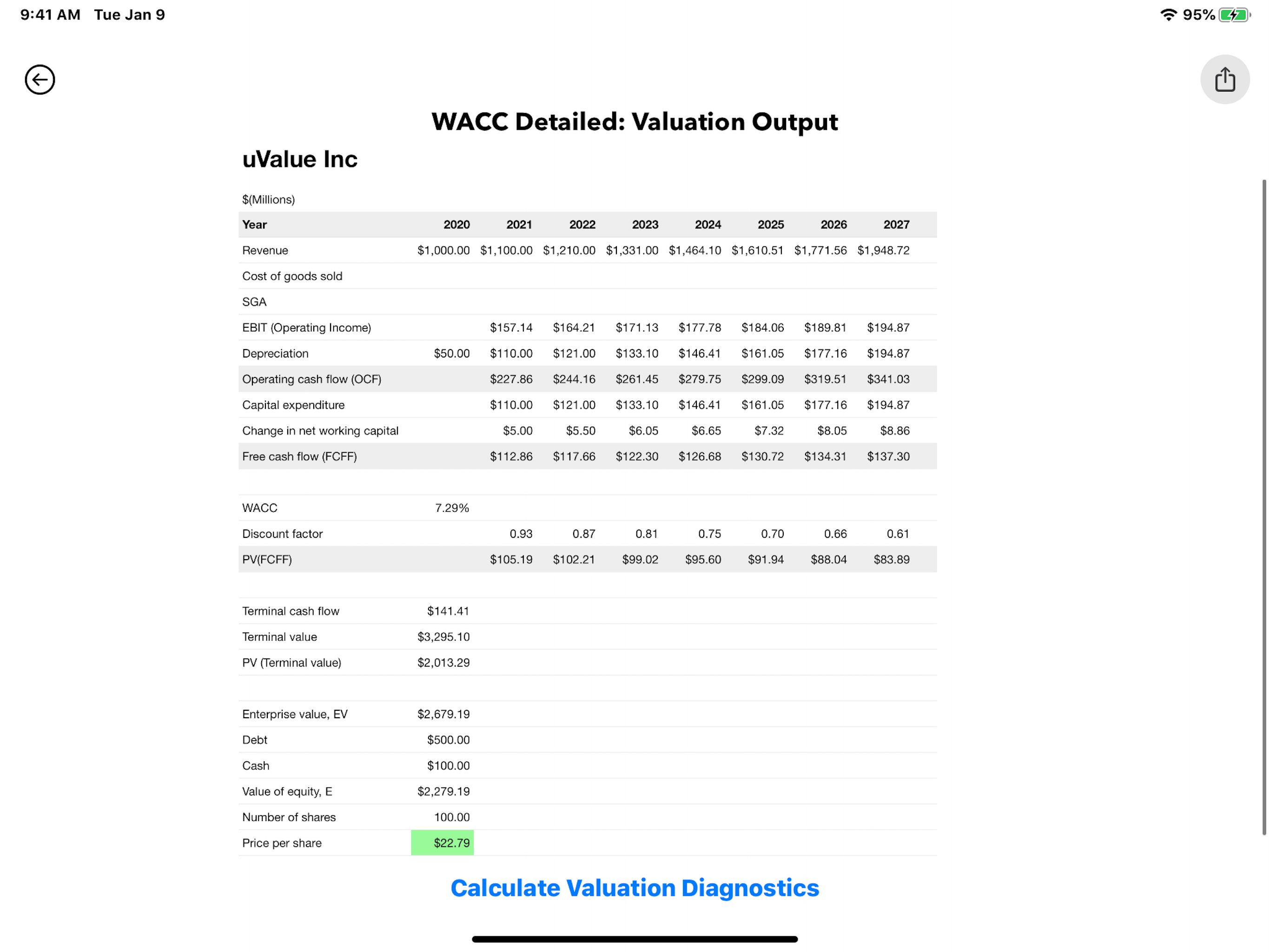 uValue screenshot 4