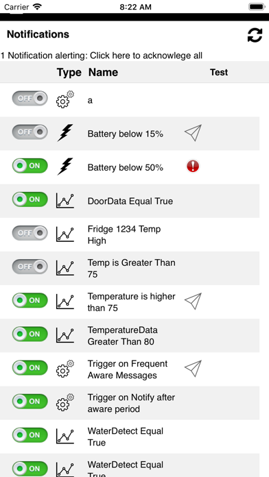 Screenshot #3 pour Dematic IoT Mobile