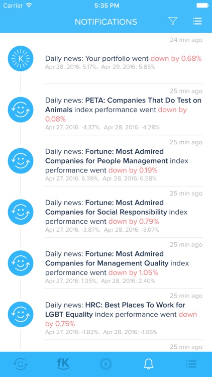 FolioKarma screenshot-4