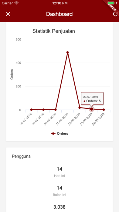 Screenshot #3 pour ZB Dashboard