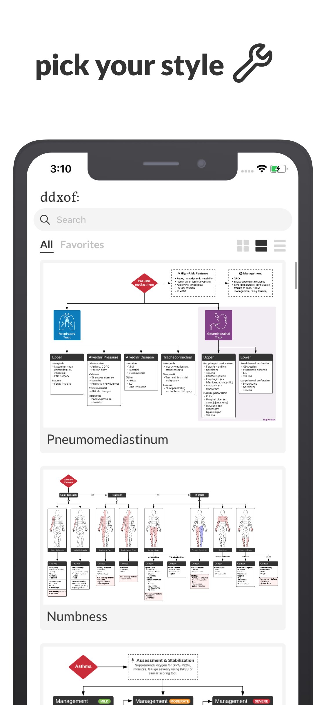 ddxof: medical algorithms