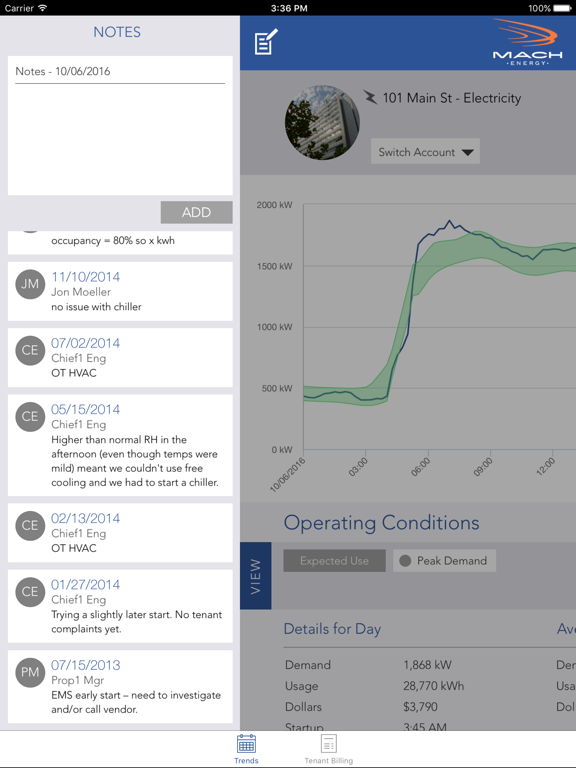 MACH Energy iPad screenshot 3 - Business app