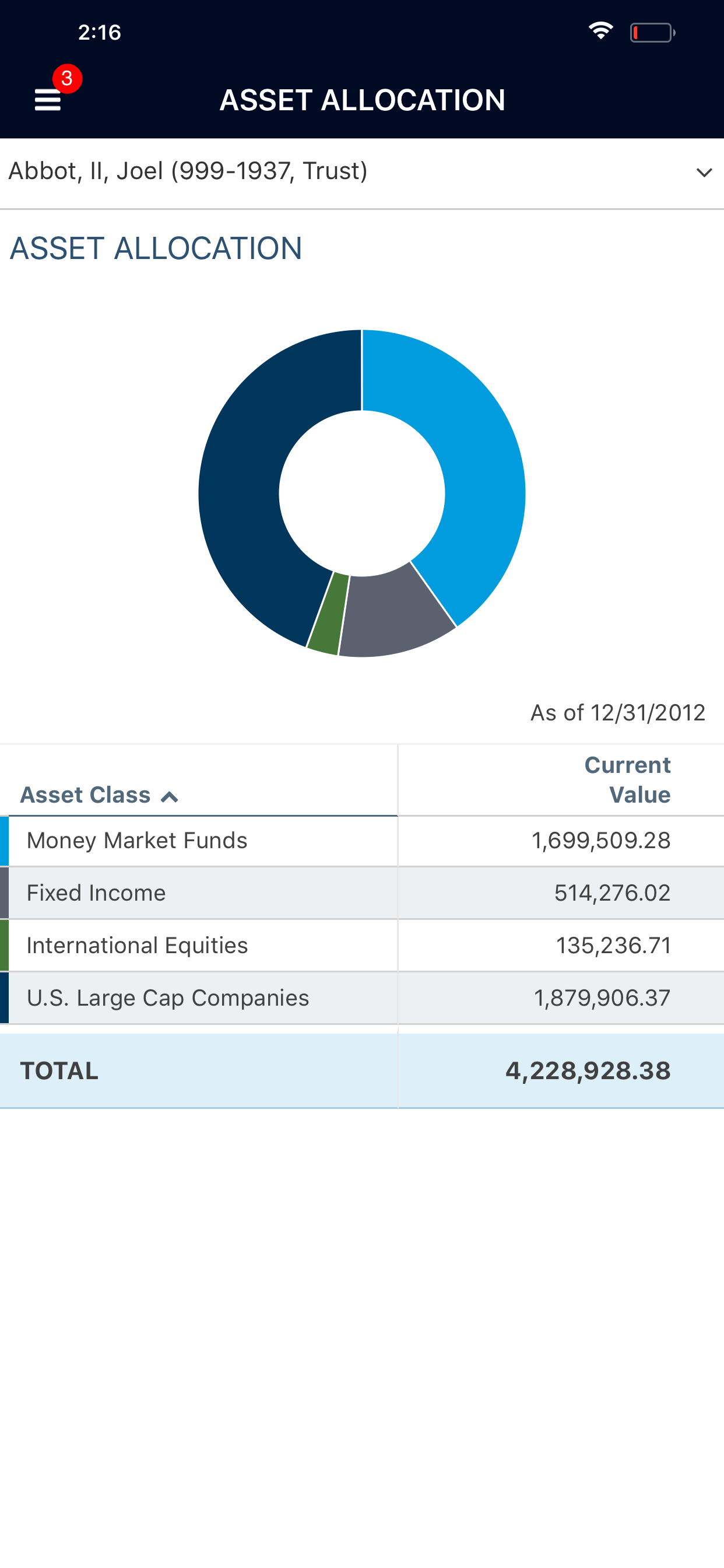 Wealth Architects, LLC screenshot 2