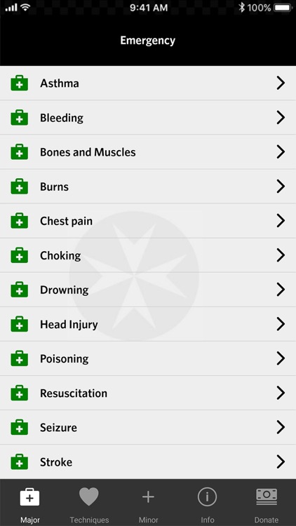 St John Ambulance First Aid
