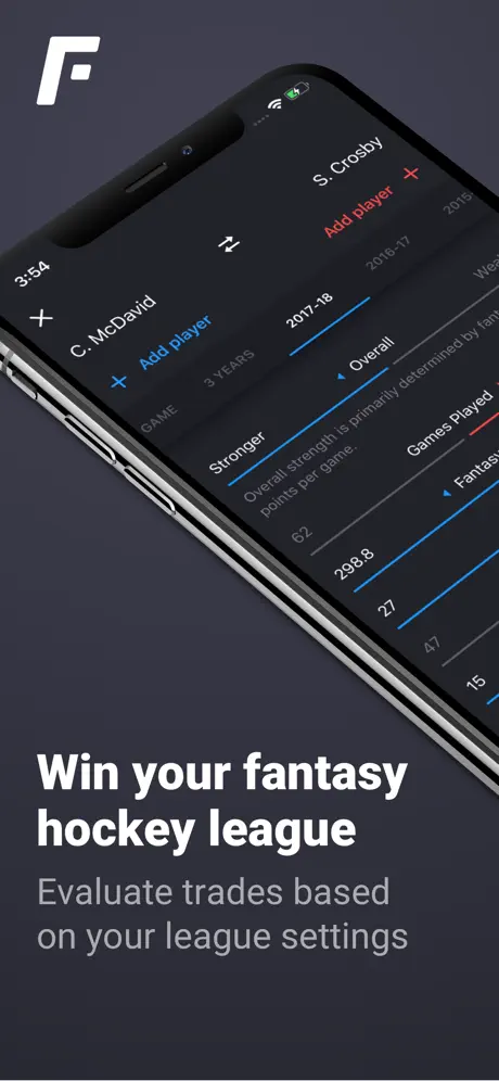 Fleeced: Fantasy hockey