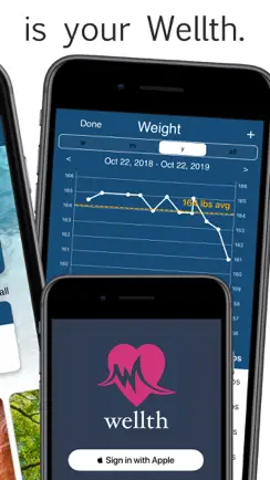 Wellth Health Tracker iPhone image 2