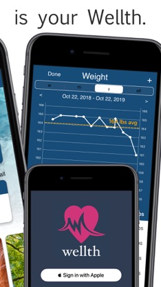 Wellth Health Tracker screenshot 2